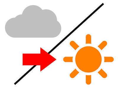 今日5 7の島原の天気予報 あじさい 東洋九十九ベィホテル