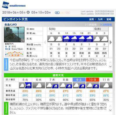 今日もいい天気 コメ農家の方には 持論展開 青島グランドホテル