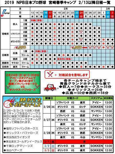 2月13日 水 のキャンプ見学法 ご指南申し上げます 青島グランドホテル