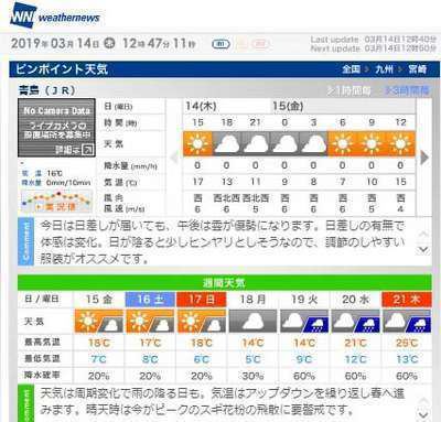 明日3 15 金 からの天気予報が雨から晴れに変わった 青島グランドホテル