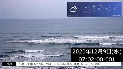 本日12 9 水 の日出 日没 記念日 週間天気予報は 青島グランドホテル