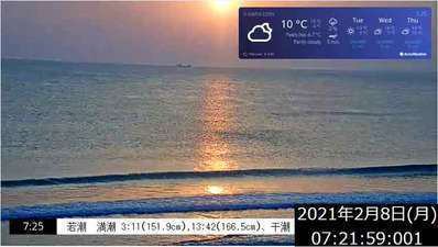 本日 の 日の入り 日の出 日の入り時刻の年間推移 夏至や冬至の間違った常識とは Docstest Mcna Net