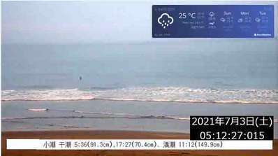 本日7 3は 波の日 明日7 4は アメリカ独立記念日 青島グランドホテル