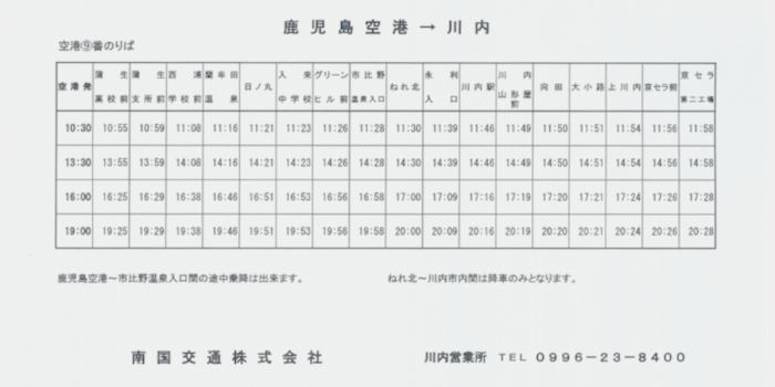 交通アクセス ホテルグリーンヒル 鹿児島