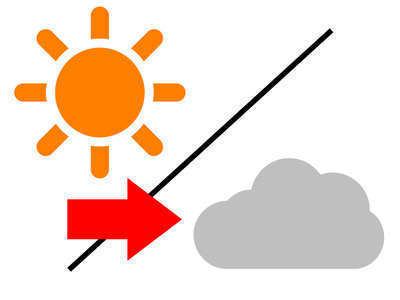 今日4 15の島原の天気予報 芝桜公園 島原東洋シティホテル