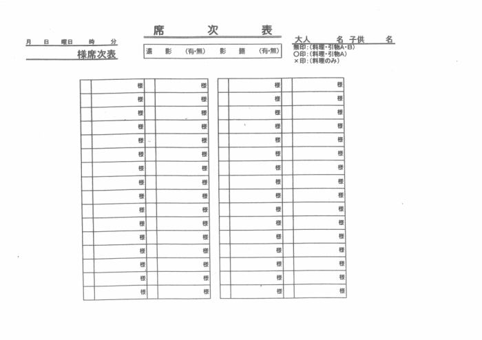 法事 席次表 温泉三昧 大田原温泉 ホテル龍城苑