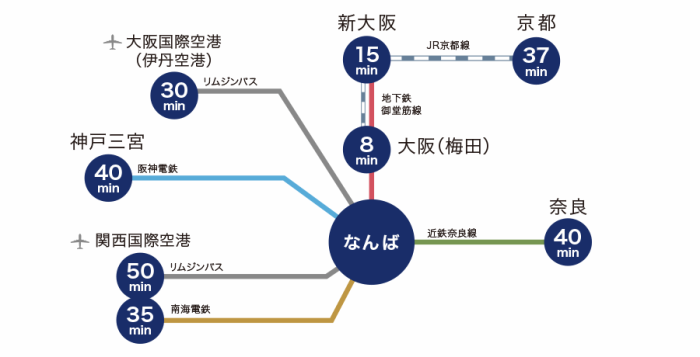 アクセス キャビン カプセルホテル J Ship 大阪難波