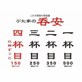 これからの時代はこれだ…！新潟の新常識！【呑安】