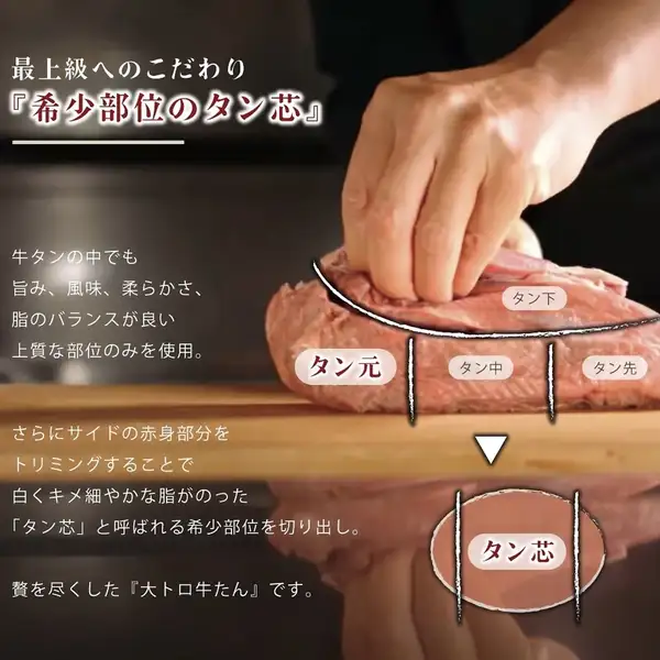 熟成大トロ牛タン(1枚)