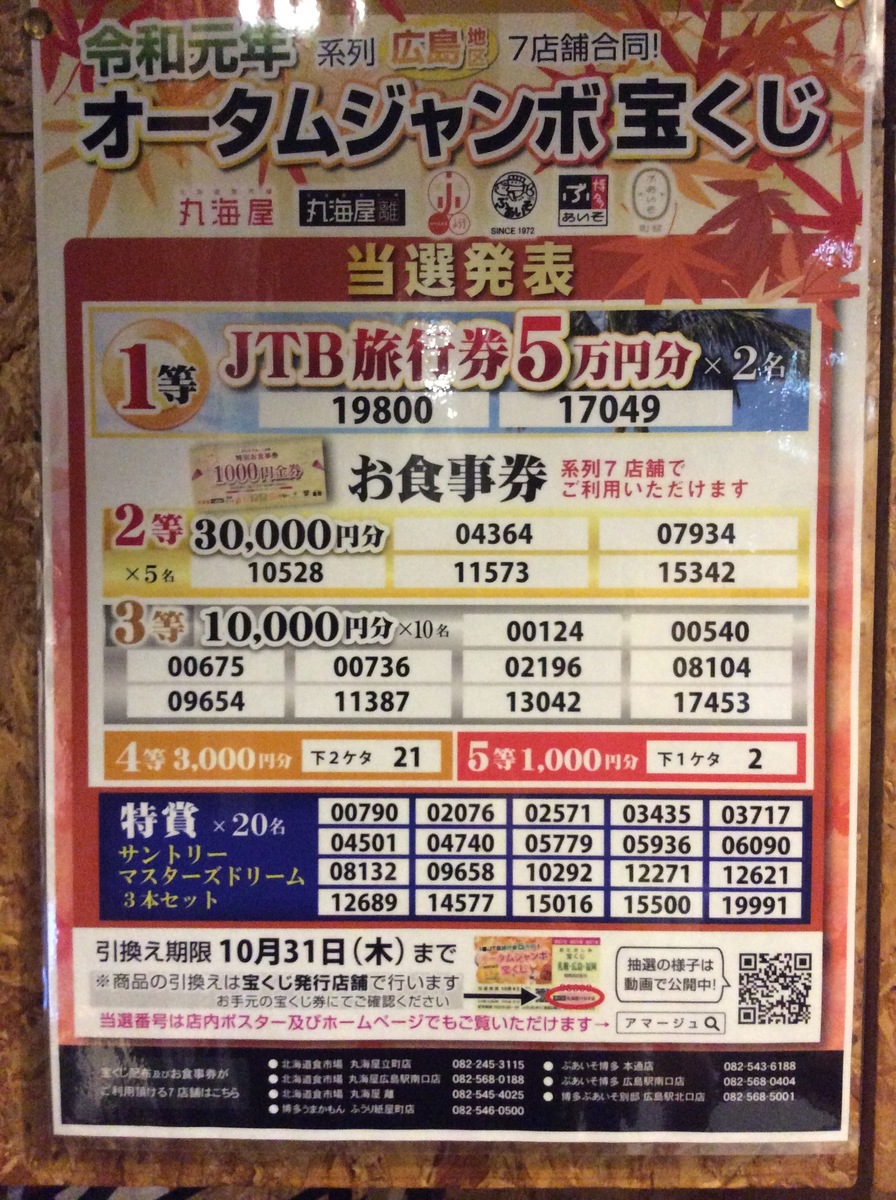 宝くじ当選発表 ふうり 宝くじ 丸海屋 丸海屋離 ぶあいそ ぶあいそ別邸 サラリーマン応援 食べ飲み放題 無制限 もつ鍋 焼き鳥 とりかわ 博多うまかもん ふうり