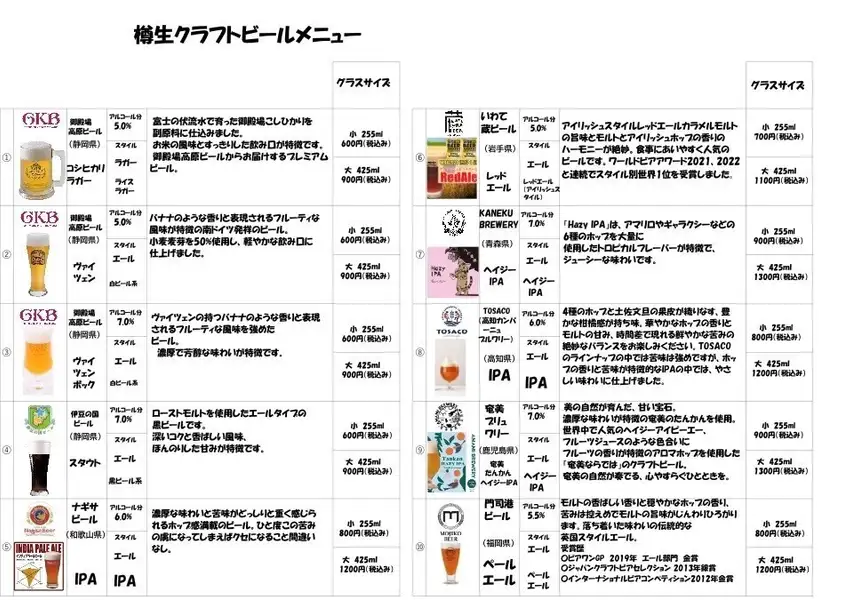 工場直送樽生クラフトビール