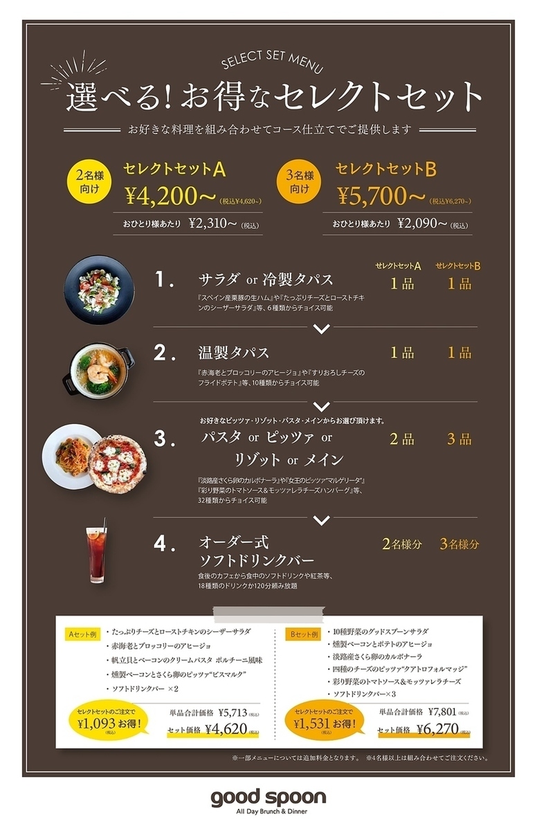 選べる！お得なセレクトセット A⇒4200円～、B⇒5700円～ | goodspoon