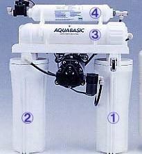 Water purified with an ultra-high-performance “reverse osmosis water purifier”