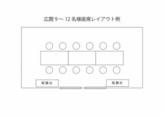2階お広間貸切　9名様から12名様座席レイアウト階段で2階、畳の上にテーブルとお椅子席です。※8名様以下は別途お部屋代頂戴いたします。