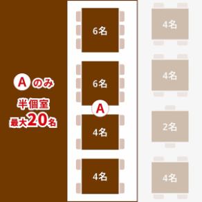 A：店内奥フロア半個室テーブル席貸切可能。最大20名様！