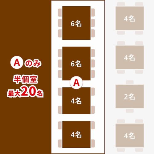 A：店内奥フロア半個室テーブル席貸切可能。最大20名様！