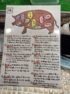 明石ソーセージ
