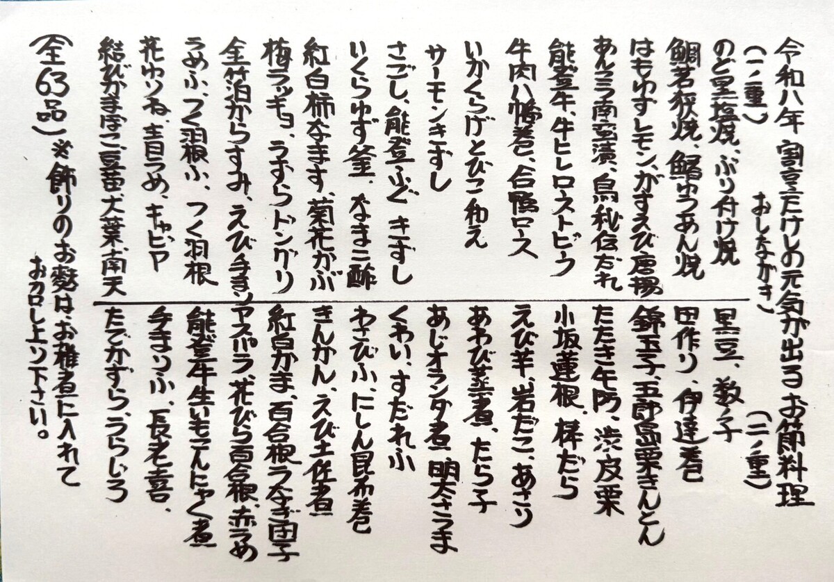 通訊
