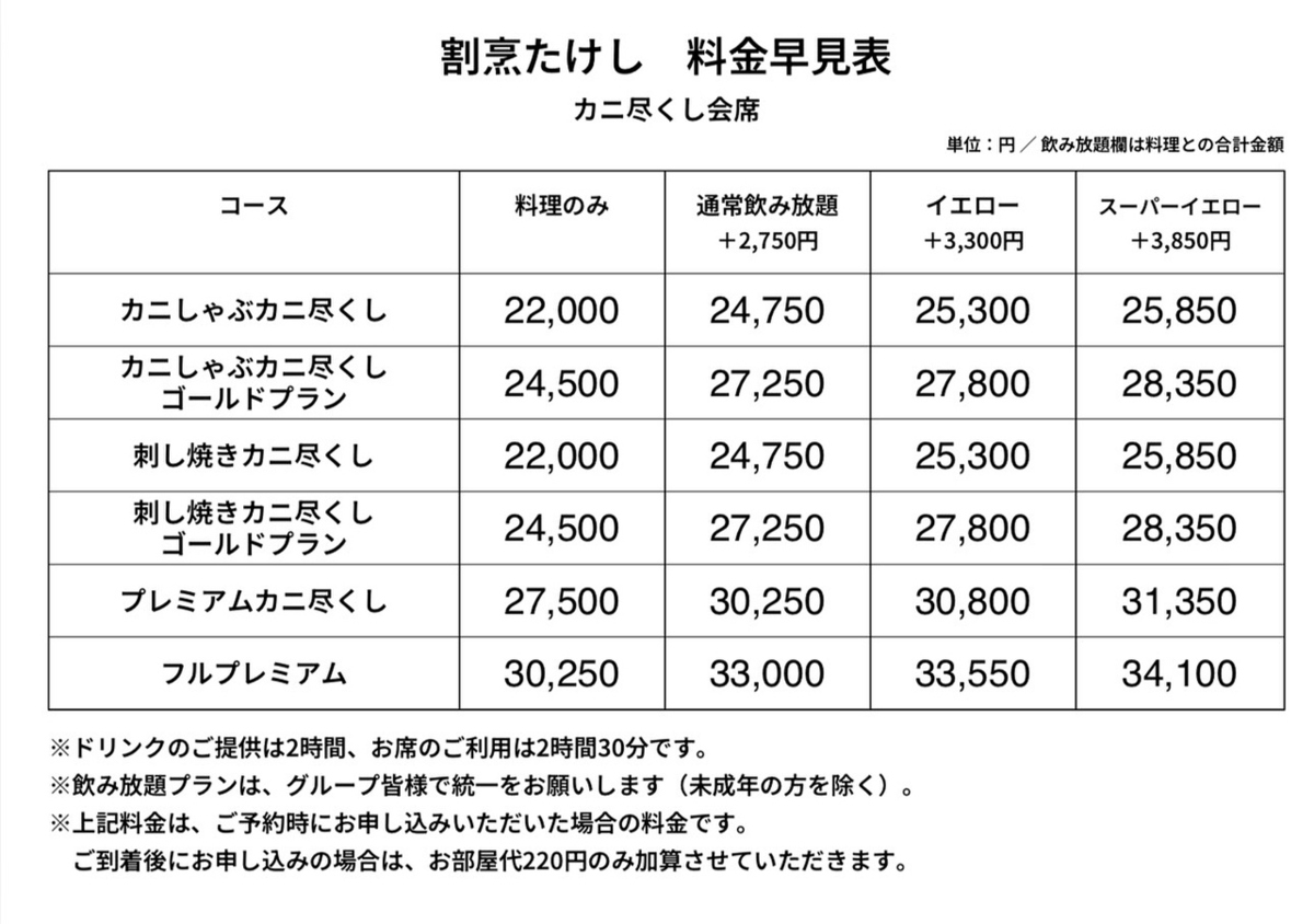 料金早見表