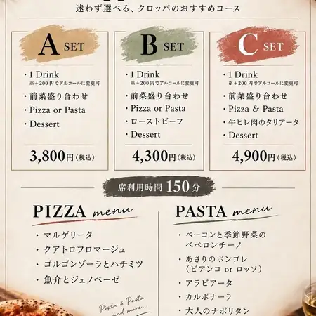 【Croppa set menu】Aset