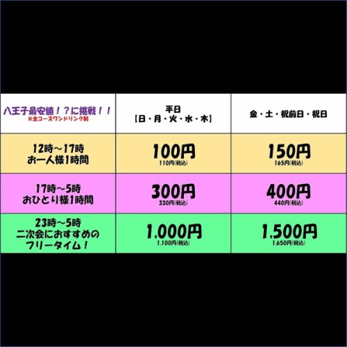 カラオケ料金は八王子最安値！？