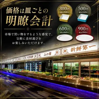 料金システムについて