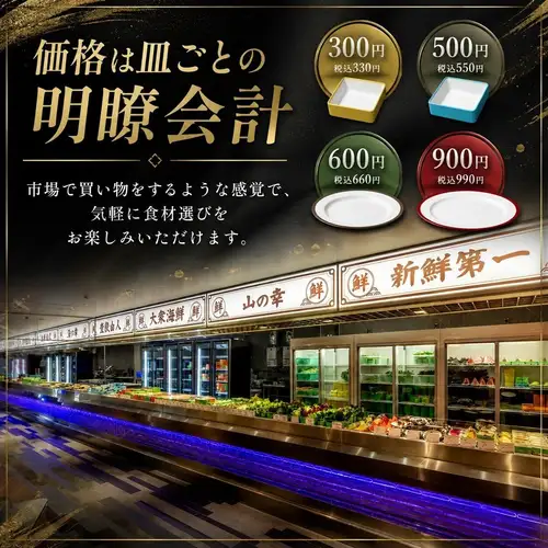 料金システムについて