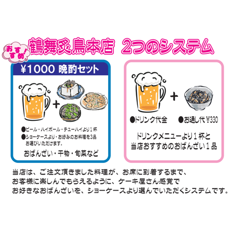 兩種烤雞系統