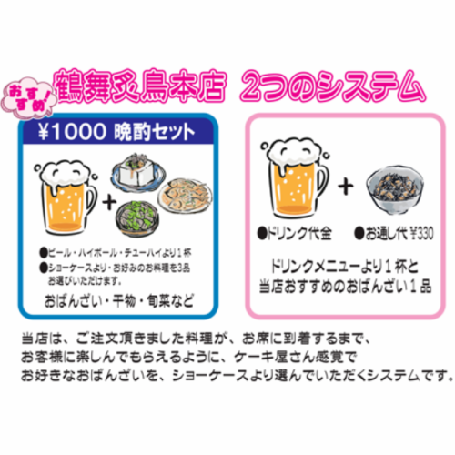 可選配開胃菜烤雞系統