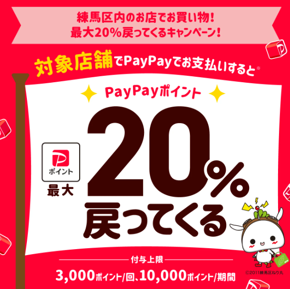 【重要】最大20％還元！お得なキャンペーン中