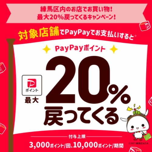 【重要】最大20％還元！お得なキャンペーン中