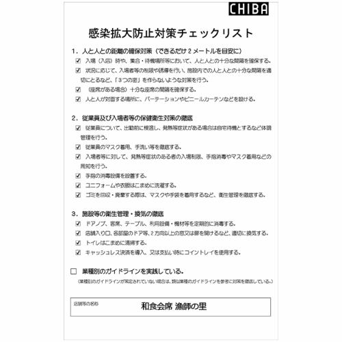 Prefecture checklist