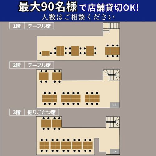 【店舗貸切】お店丸ごと贅沢に独占！一体感抜群の大型宴会に♪大規模なパーティーや打ち上げは、最大90名様まで対応可能な店舗貸切がおすすめ！フロアをまたいだ一体感のあるイベントや、大人数での各種お集まりに最適です。人数などの詳細については、お気軽にご相談ください。