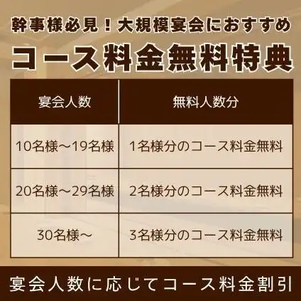 【活動主辦單位請注意! 】每10人一組,即可享有一人免費套餐!