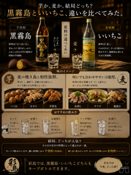 今日も一杯語らせて㉓