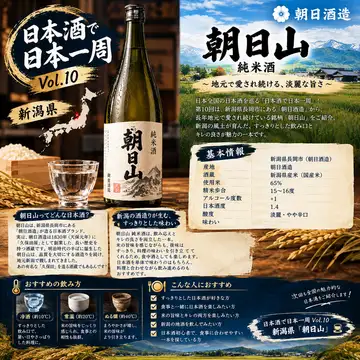 日本酒で日本一周 Vol.10