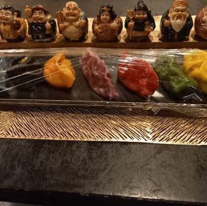 体験内容