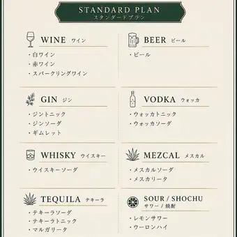[Private Rental Standard Plan]