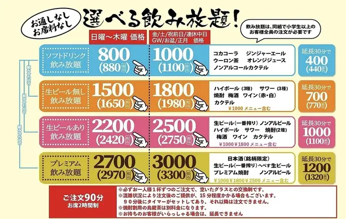 日～木限定飲み放題値引！生ビール付2750円→2420円生ビール無1980円