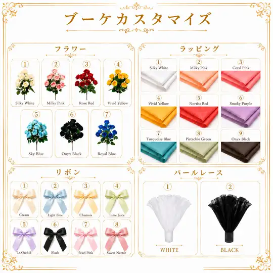 【カスタマイズブーケ番号確認表】