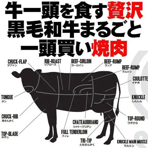 【肉一頭へのこだわり！】