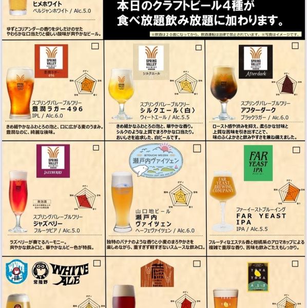 【Tap Marche’CRAFT BEER】