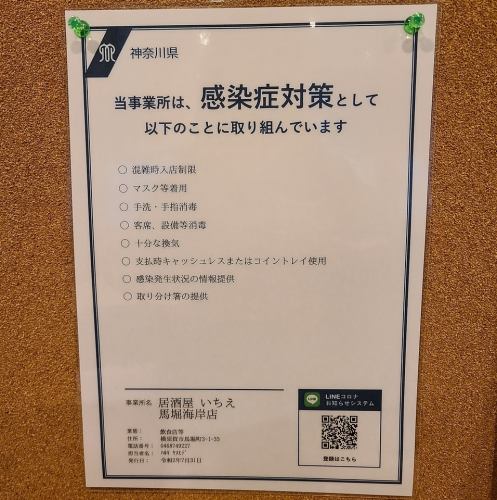 Strengthening measures against corona in Kanagawa Prefecture! Also working on regular ventilation