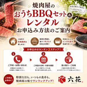 焼肉屋のおうちBBQセット&レンタルお申込み方法のご案内