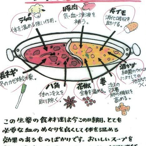 ファイヤーホール4000 虎ノ門ヒルズ【公式】