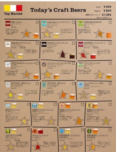 Craft Draft Beer 3 Kinds Comparison Set