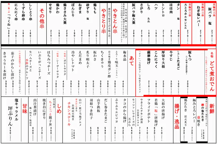 焼き鳥ももちろん旨い！