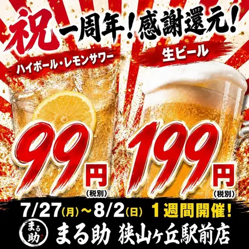 祝！1周年大感謝還元