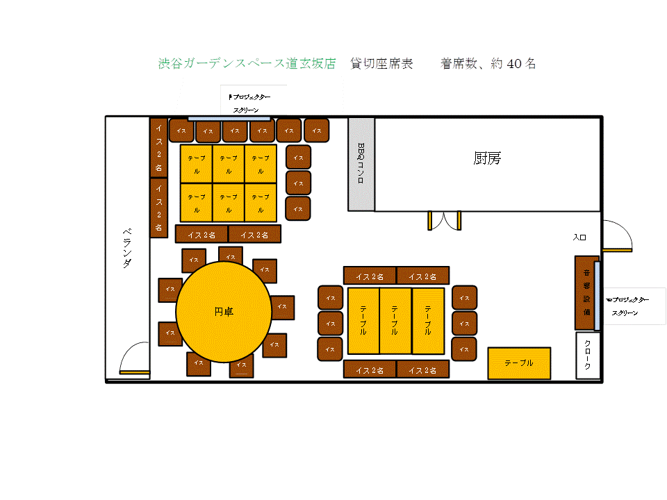 It is a basic seating plan for charter.Seating is about 40 people, and the seating arrangement is easy to use even for half-tachigui! 60 or more people are OK for half-tachigui ☆