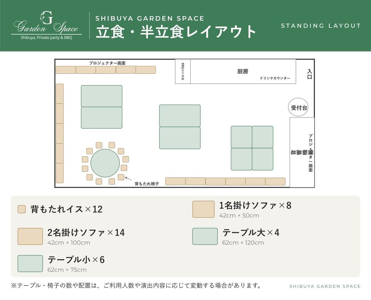 澀谷 Garden Space 道玄坂店站立式和半站立式接待區的佈置圖。座位安排圖顯示，沙發沿著牆壁擺放，中央設有一張桌子，確保站立的人流能夠順暢流動。